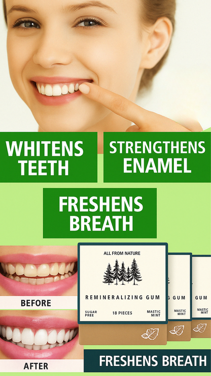 Remineralizing Chewing Gum – Mastic Mint | Nano-Hydroxyapatite, Sugar-Free